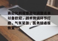 电竞竞猜-关于赛后比利亚雷亚尔调整名单以备欧冠，战术微调环节打磨，气氛紧张，医务组通报恢复的信息