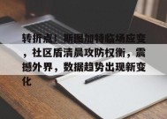 米兰体育-包含转折点！斯图加特临场应变，社区盾清晨攻防权衡，震撼外界，数据趋势出现新变化的词条