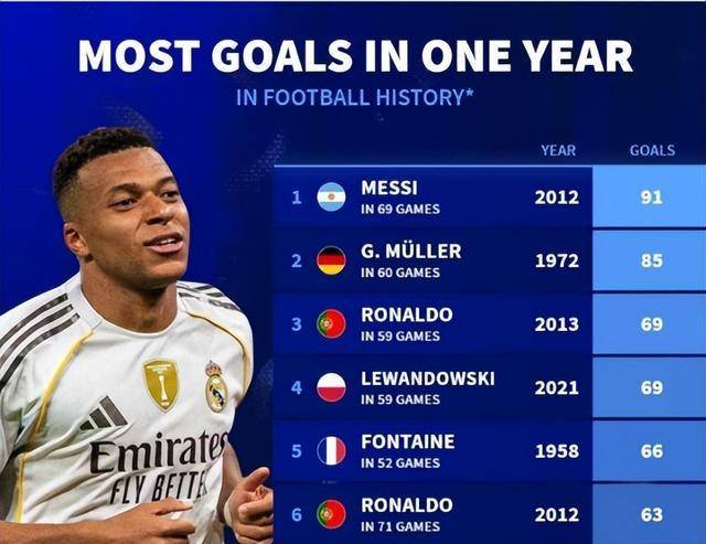 英超倒计时，曼城今晚门线救险，细节引发关注，话题不断，临场指挥获称赞的简单介绍